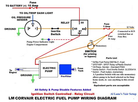 49 @ 217mph. . 3 wire oil pressure sensor wiring diagram